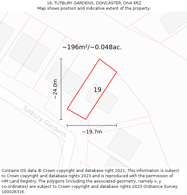 19, TUTBURY GARDENS, DONCASTER, DN4 6RZ: Plot and title map