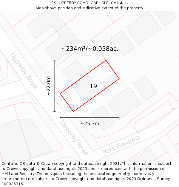 19, UPPERBY ROAD, CARLISLE, CA2 4HU: Plot and title map