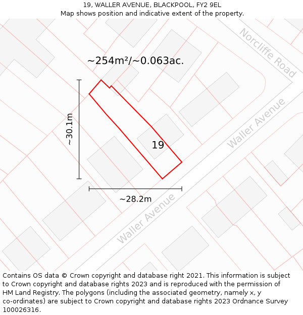 19, WALLER AVENUE, BLACKPOOL, FY2 9EL: Plot and title map