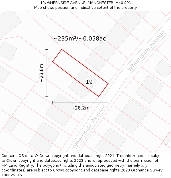 19, WHERNSIDE AVENUE, MANCHESTER, M40 9PN: Plot and title map