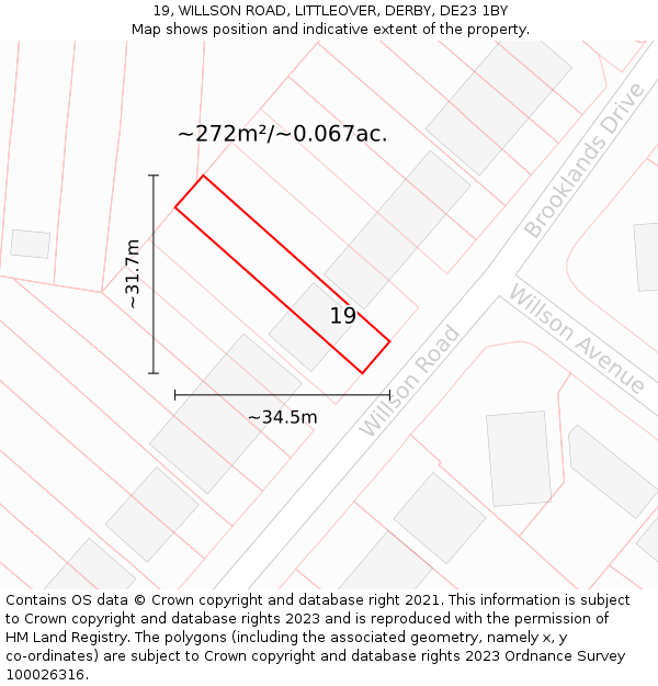 19, WILLSON ROAD, LITTLEOVER, DERBY, DE23 1BY: Plot and title map