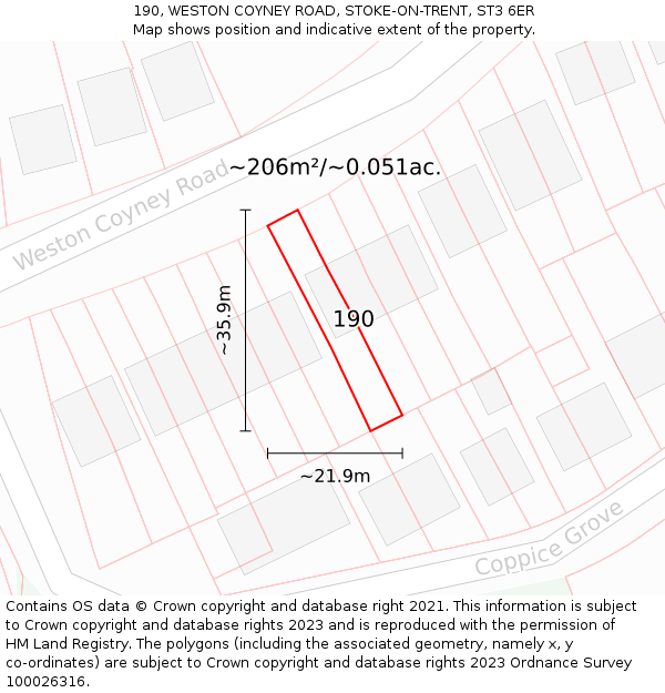 190, WESTON COYNEY ROAD, STOKE-ON-TRENT, ST3 6ER: Plot and title map