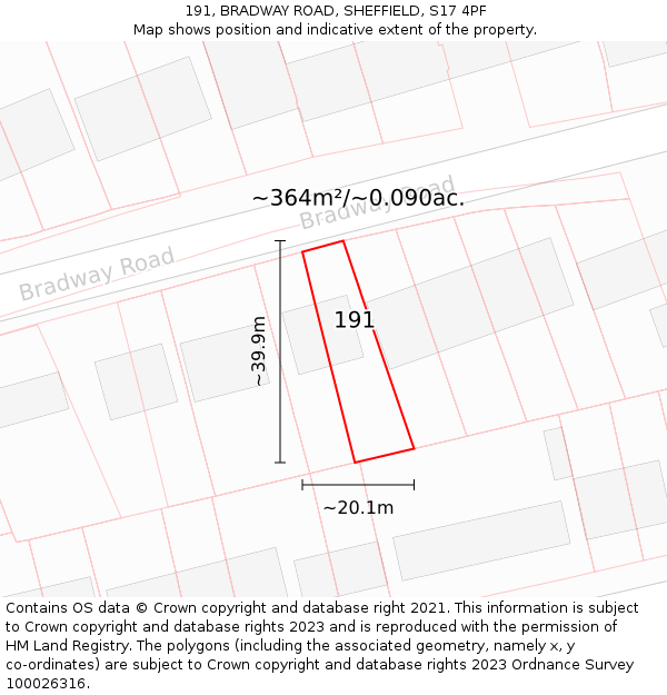 191, BRADWAY ROAD, SHEFFIELD, S17 4PF: Plot and title map