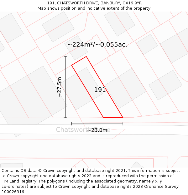 191, CHATSWORTH DRIVE, BANBURY, OX16 9YR: Plot and title map