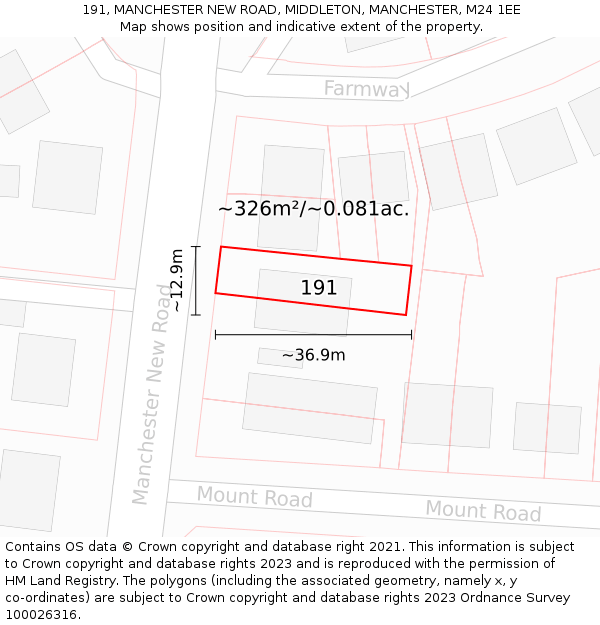 191, MANCHESTER NEW ROAD, MIDDLETON, MANCHESTER, M24 1EE: Plot and title map