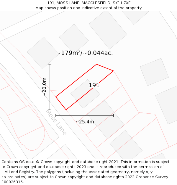 191, MOSS LANE, MACCLESFIELD, SK11 7XE: Plot and title map