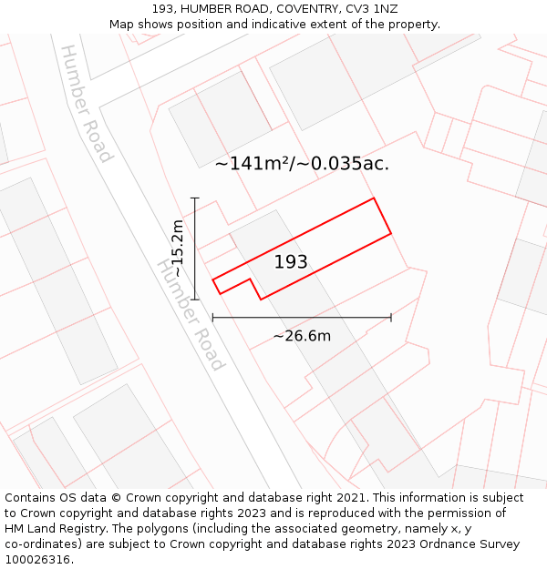 193, HUMBER ROAD, COVENTRY, CV3 1NZ: Plot and title map