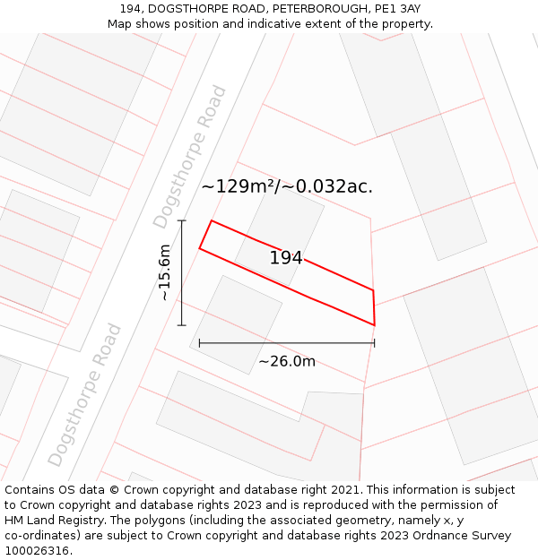 194, DOGSTHORPE ROAD, PETERBOROUGH, PE1 3AY: Plot and title map