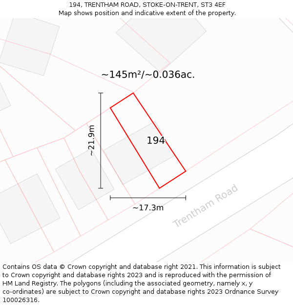 194, TRENTHAM ROAD, STOKE-ON-TRENT, ST3 4EF: Plot and title map