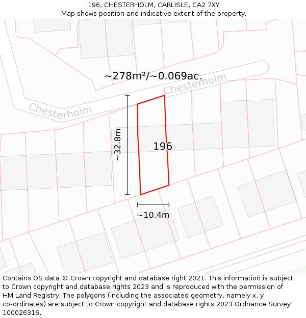 196, CHESTERHOLM, CARLISLE, CA2 7XY: Plot and title map