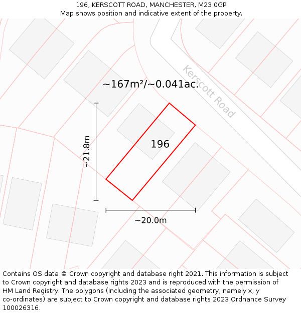 196, KERSCOTT ROAD, MANCHESTER, M23 0GP: Plot and title map