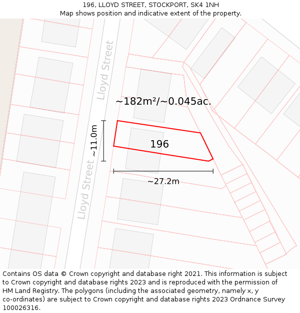 196, LLOYD STREET, STOCKPORT, SK4 1NH: Plot and title map