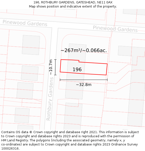 196, ROTHBURY GARDENS, GATESHEAD, NE11 0AX: Plot and title map