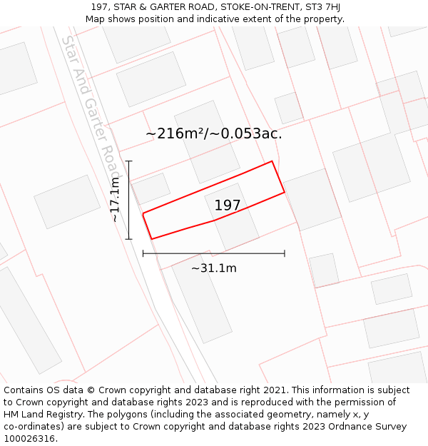 197, STAR & GARTER ROAD, STOKE-ON-TRENT, ST3 7HJ: Plot and title map