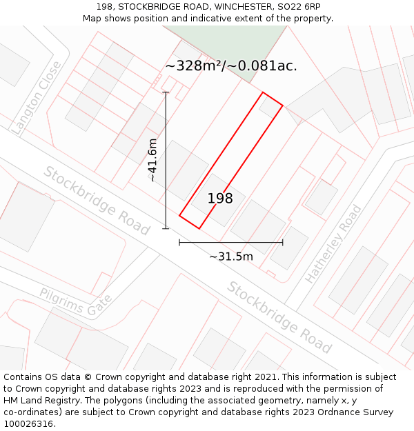 198, STOCKBRIDGE ROAD, WINCHESTER, SO22 6RP: Plot and title map