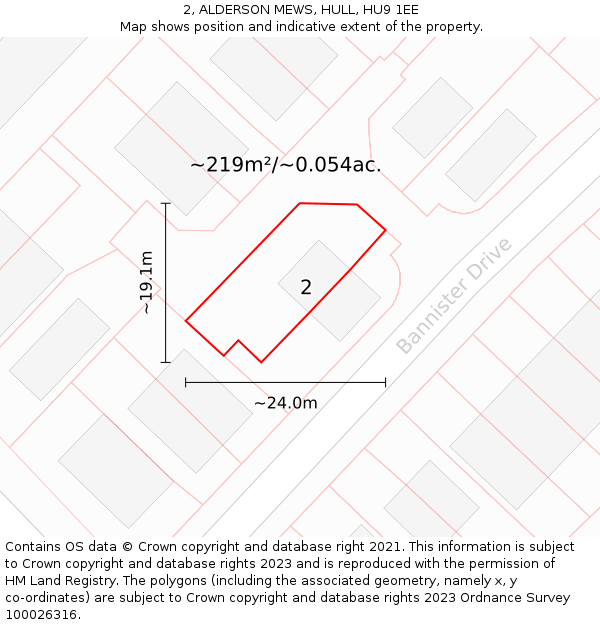 2, ALDERSON MEWS, HULL, HU9 1EE: Plot and title map