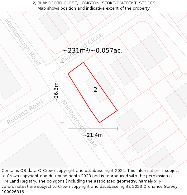 2, BLANDFORD CLOSE, LONGTON, STOKE-ON-TRENT, ST3 1ES: Plot and title map