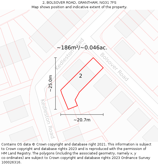 2, BOLSOVER ROAD, GRANTHAM, NG31 7FS: Plot and title map