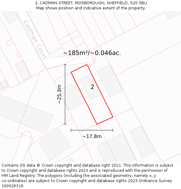 2, CADMAN STREET, MOSBOROUGH, SHEFFIELD, S20 5BU: Plot and title map