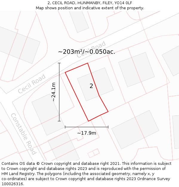 2, CECIL ROAD, HUNMANBY, FILEY, YO14 0LF: Plot and title map