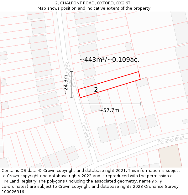 2, CHALFONT ROAD, OXFORD, OX2 6TH: Plot and title map