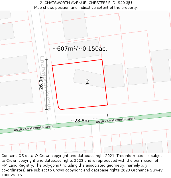 2, CHATSWORTH AVENUE, CHESTERFIELD, S40 3JU: Plot and title map