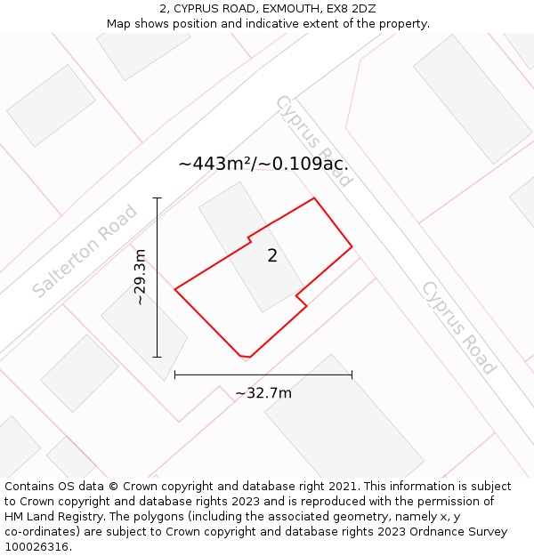 2, CYPRUS ROAD, EXMOUTH, EX8 2DZ: Plot and title map