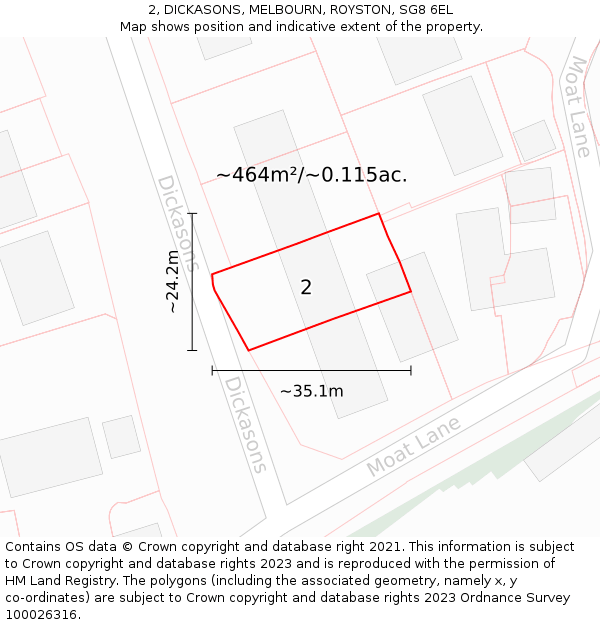 2, DICKASONS, MELBOURN, ROYSTON, SG8 6EL: Plot and title map