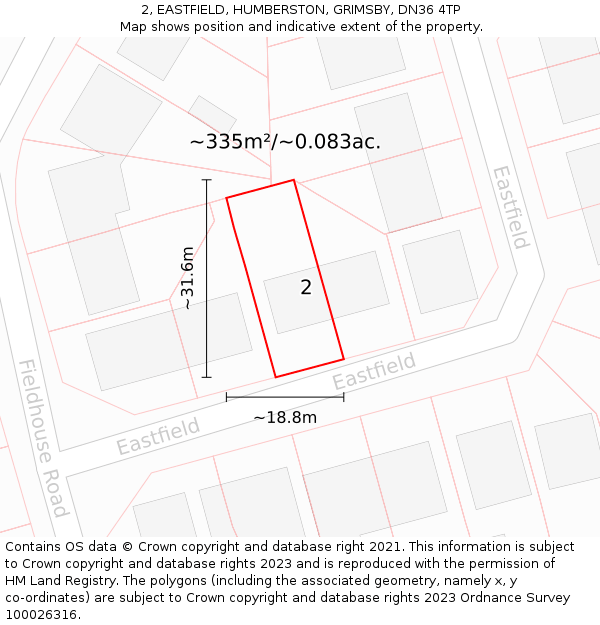 2, EASTFIELD, HUMBERSTON, GRIMSBY, DN36 4TP: Plot and title map