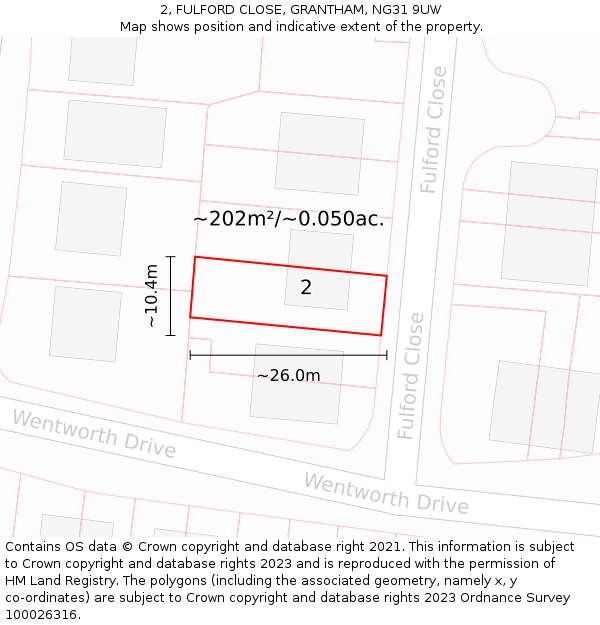 2, FULFORD CLOSE, GRANTHAM, NG31 9UW: Plot and title map