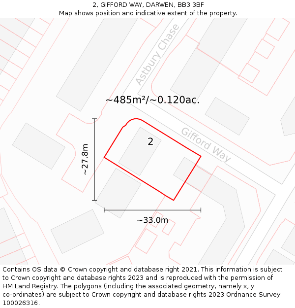 2, GIFFORD WAY, DARWEN, BB3 3BF: Plot and title map