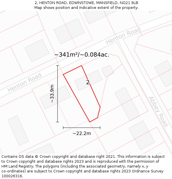 2, HENTON ROAD, EDWINSTOWE, MANSFIELD, NG21 9LB: Plot and title map