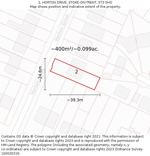 2, HORTON DRIVE, STOKE-ON-TRENT, ST3 5HG: Plot and title map