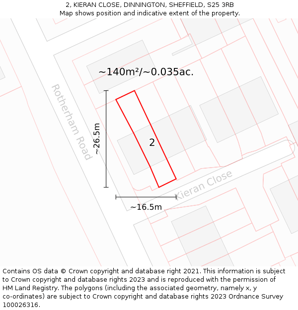 2, KIERAN CLOSE, DINNINGTON, SHEFFIELD, S25 3RB: Plot and title map