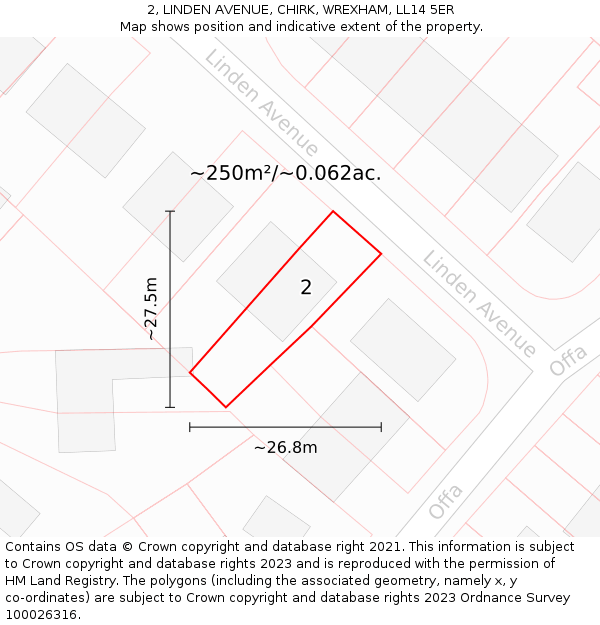 2, LINDEN AVENUE, CHIRK, WREXHAM, LL14 5ER: Plot and title map