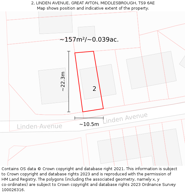 2, LINDEN AVENUE, GREAT AYTON, MIDDLESBROUGH, TS9 6AE: Plot and title map