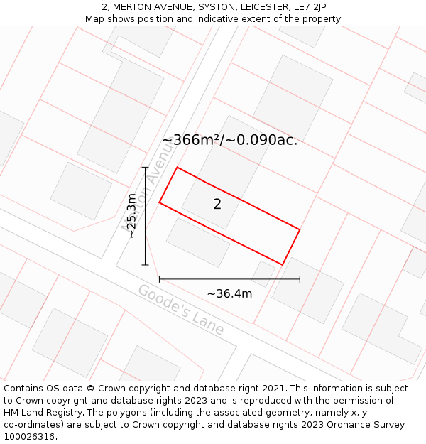 2, MERTON AVENUE, SYSTON, LEICESTER, LE7 2JP: Plot and title map