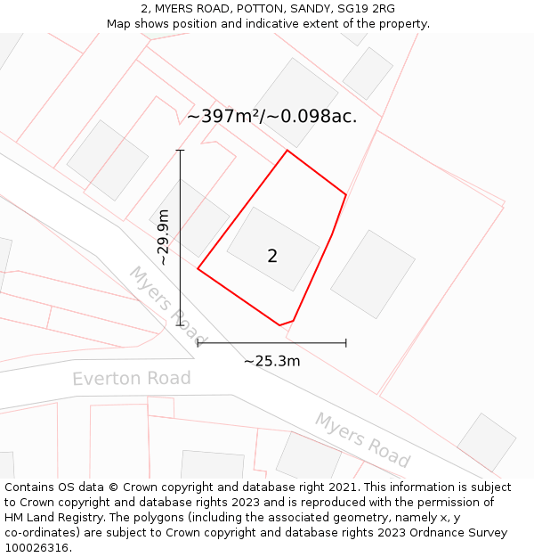 2, MYERS ROAD, POTTON, SANDY, SG19 2RG: Plot and title map