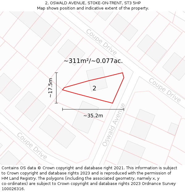 2, OSWALD AVENUE, STOKE-ON-TRENT, ST3 5HP: Plot and title map