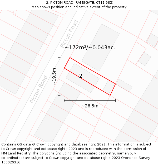 2, PICTON ROAD, RAMSGATE, CT11 9SZ: Plot and title map