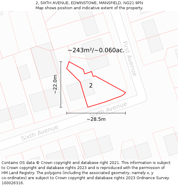 2, SIXTH AVENUE, EDWINSTOWE, MANSFIELD, NG21 9PN: Plot and title map