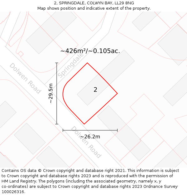 2, SPRINGDALE, COLWYN BAY, LL29 8NG: Plot and title map