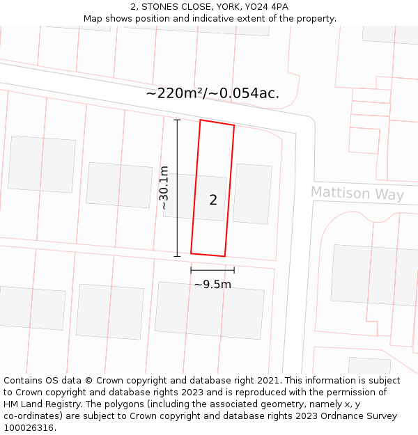 2, STONES CLOSE, YORK, YO24 4PA: Plot and title map