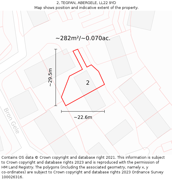 2, TEGFAN, ABERGELE, LL22 9YD: Plot and title map