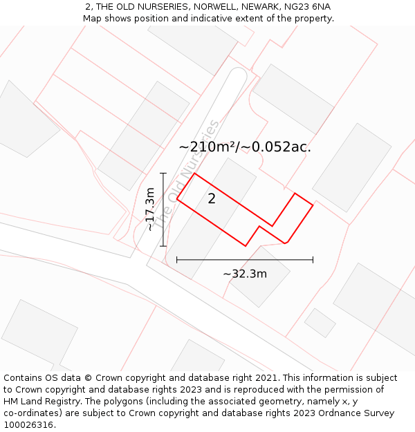 2, THE OLD NURSERIES, NORWELL, NEWARK, NG23 6NA: Plot and title map