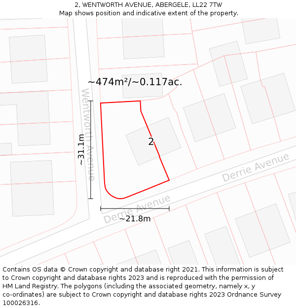 2, WENTWORTH AVENUE, ABERGELE, LL22 7TW: Plot and title map