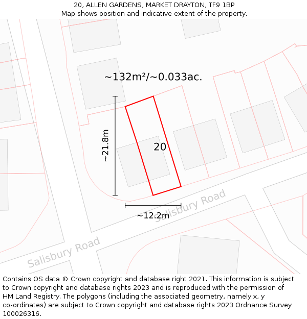 20, ALLEN GARDENS, MARKET DRAYTON, TF9 1BP: Plot and title map