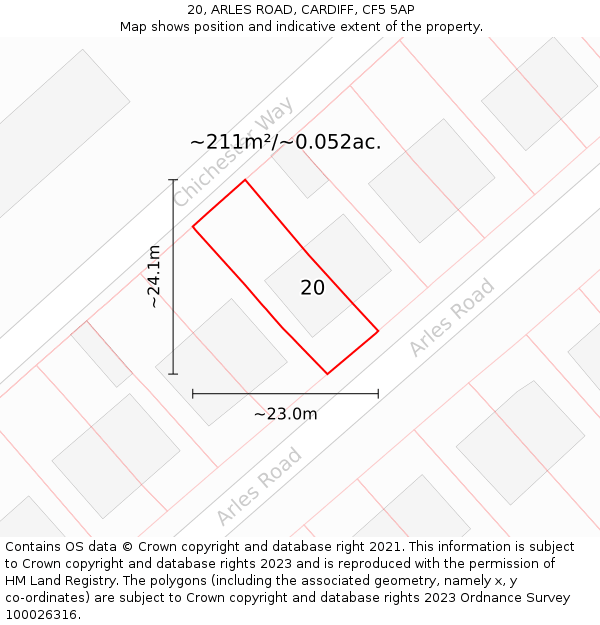 20, ARLES ROAD, CARDIFF, CF5 5AP: Plot and title map