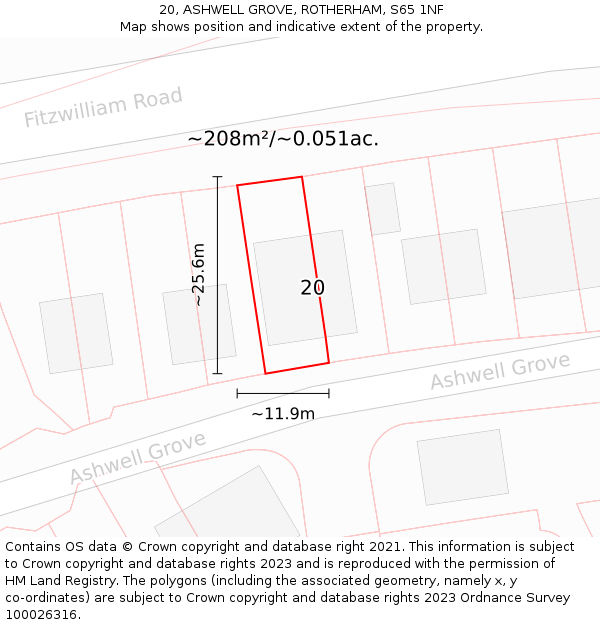 20, ASHWELL GROVE, ROTHERHAM, S65 1NF: Plot and title map