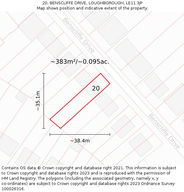20, BENSCLIFFE DRIVE, LOUGHBOROUGH, LE11 3JP: Plot and title map